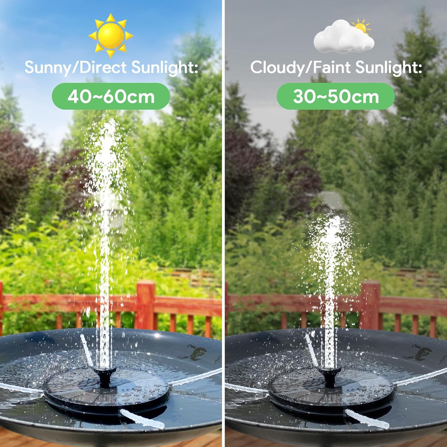 Solar Power Fountain, THEGUS 2.5W Solar Fountain Pump, Solar Water Fountain Kits with 7 Nozzles, Free Standing Floating Solar Fountain for Bird Bath, Fish Tank, Pool, Patio and Garden Decoration