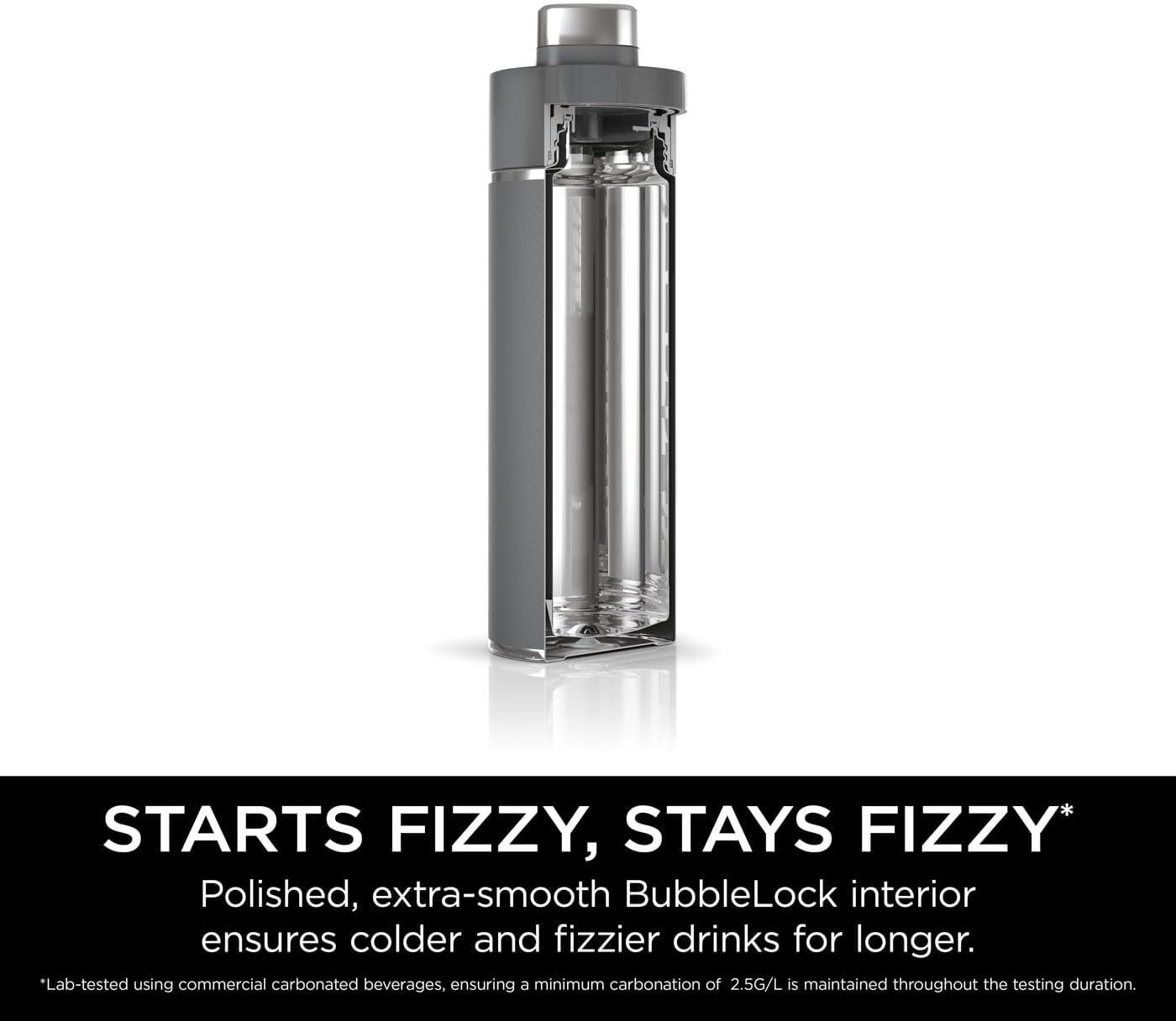 Thirsti Water Bottle and Flask 530 ML With Leak-Proof Lid, Designed For Carbonated, Hot & Cold Drinks. Ideal For Travel & Sports, Triple Insulated, Stainless Steel Bottle, Grey, DW1801EUUKGY
