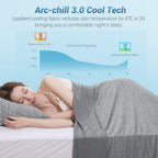 Elegear Cooling Blanket for Summer, Q-Max 0.5 Japanese Arc-Chill 3.0 Cool Fiber Throw for Hot Sleepers, Night Sweats, Adult Kids Sofa Car Travel, Lightweight, Single Bed, 130x170cm, Gray