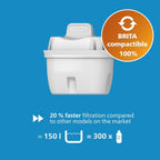Water Filter Jug +4 Taste+ Replacement Filter Cartridges, Fast flow, White, 2.6 litres, Electronic timer, Packaging May Vary