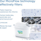Flow XXL Water Filter Tank (8.2L) incl. 1x MAXTRA PRO Pure Performance cartridge - fridge-fitting dispenser for families and offices - now in sustainable Smart Box packaging