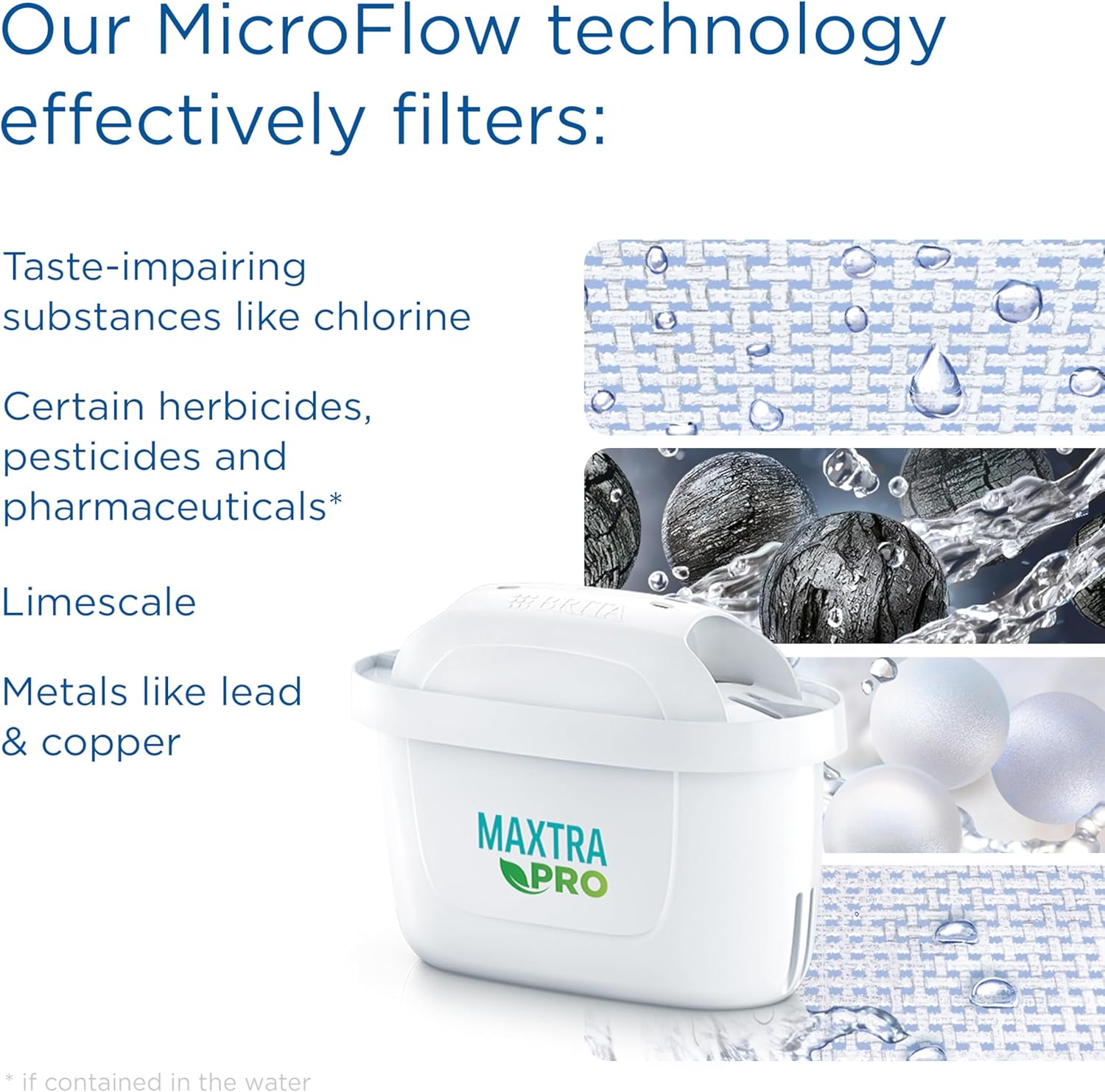 Flow XXL Water Filter Tank (8.2L) incl. 1x MAXTRA PRO Pure Performance cartridge - fridge-fitting dispenser for families and offices - now in sustainable Smart Box packaging
