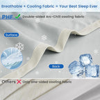 Double Cooling Blanket Double Size for Hot Sleepers, Double Side Arc-Chill Q-Max>0.5 Cooling Blanket for Night Sweats to Keep Cool, 150 x 200cm, Grey