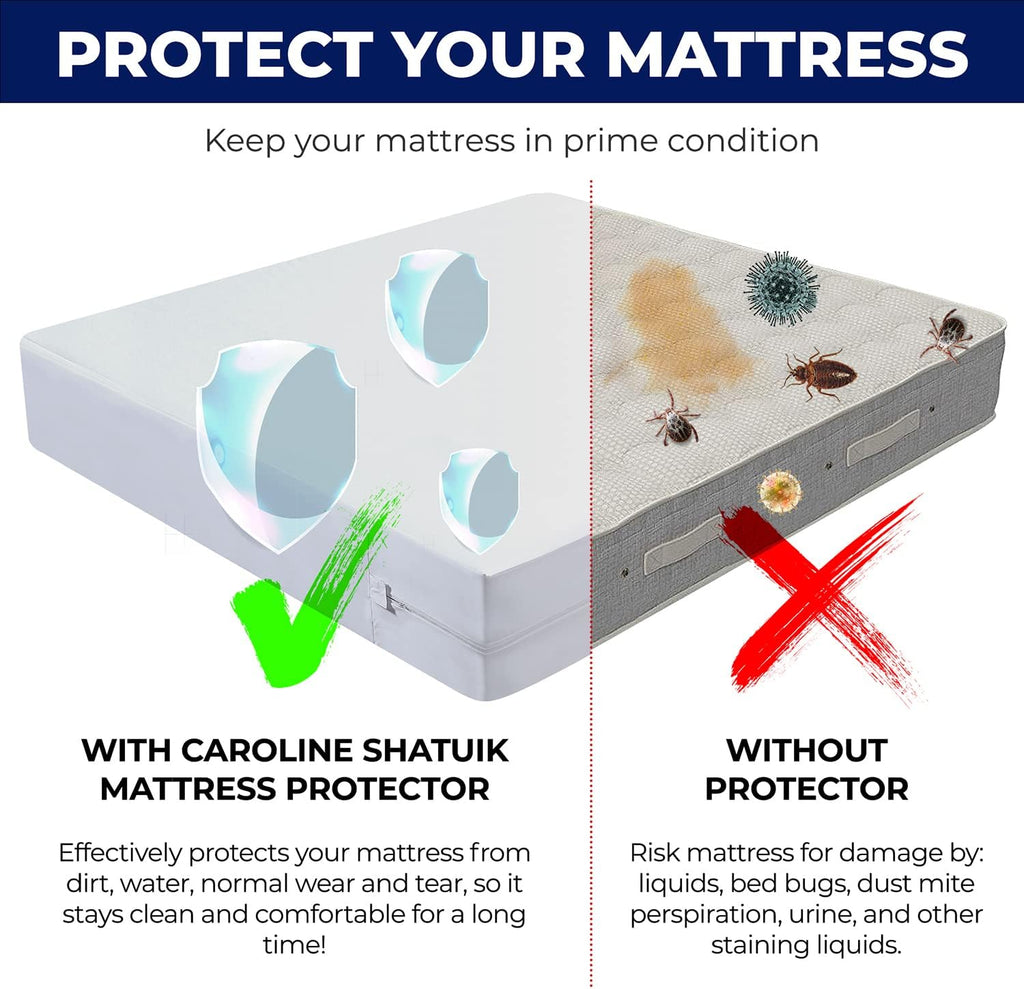 Bed Bug Mattress Protector, Anti Allergy Fully Zipped Waterproof Mattress Encasement with Zip dust mite cover King size (152 x 200+30cm)