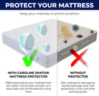 Bed Bug Mattress Protector, Anti Allergy Fully Zipped Waterproof Mattress Encasement with Zip dust mite cover King size (152 x 200+30cm)