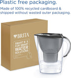 Marella Water Filter Jug Graphite (2.4L) incl. 1x MAXTRA PRO Pure Performance cartridge - fridge-fitting jug with digital LTI and Flip-Lid - now in sustainable Smart Box packaging