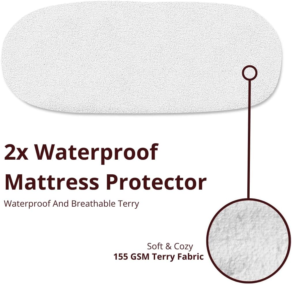 2x 100% Waterproof Moses Basket Mattress Protector with 155 GSM Terry Towelling Fabric - Soft, Non-Noisy & Non-Allergenic Fitted Sheet (73-76 x 28-30 cm)