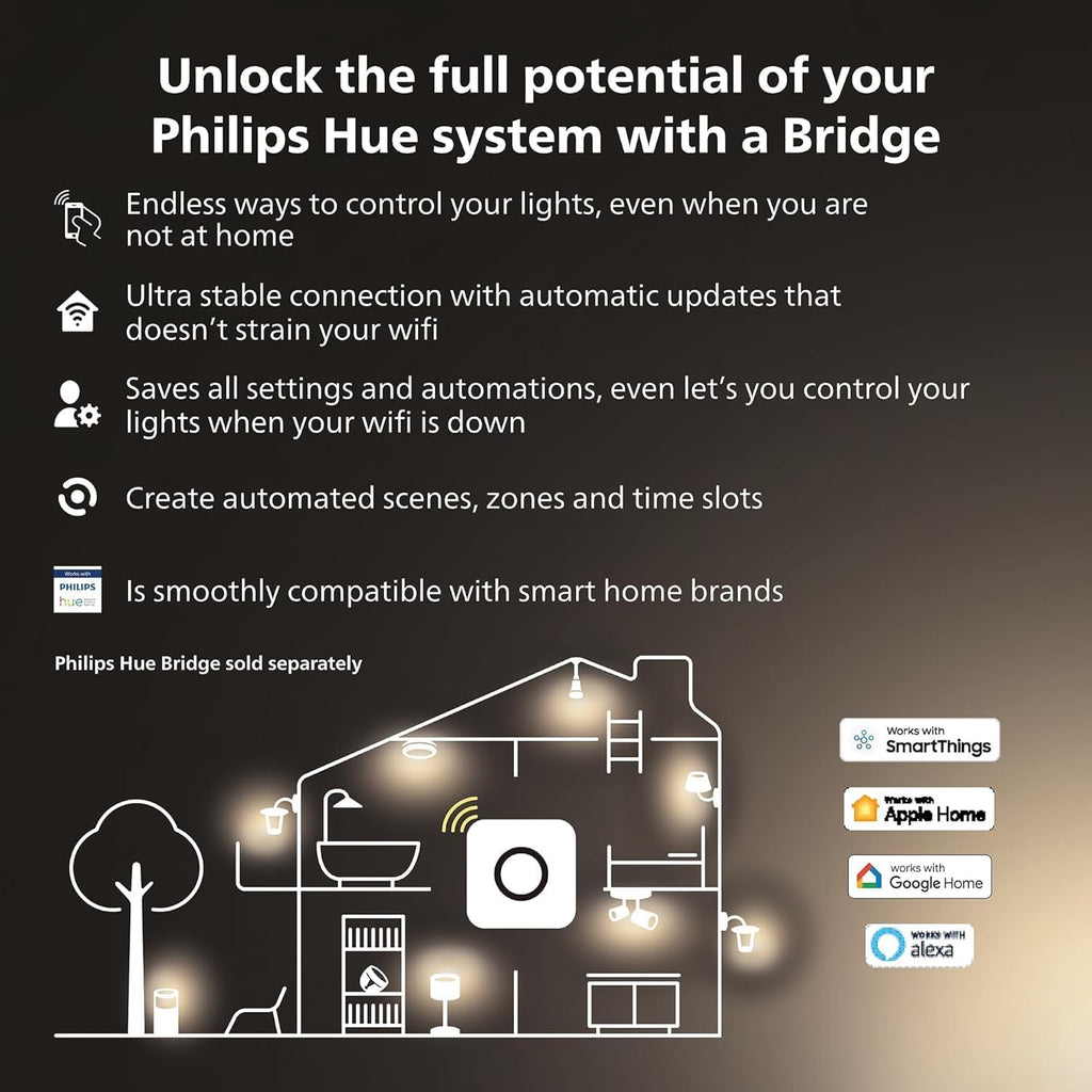 Smart Bulb, B22, Dimmable, Dynamic Settings, Works with Alexa, Google Assistant and Apple Homekit