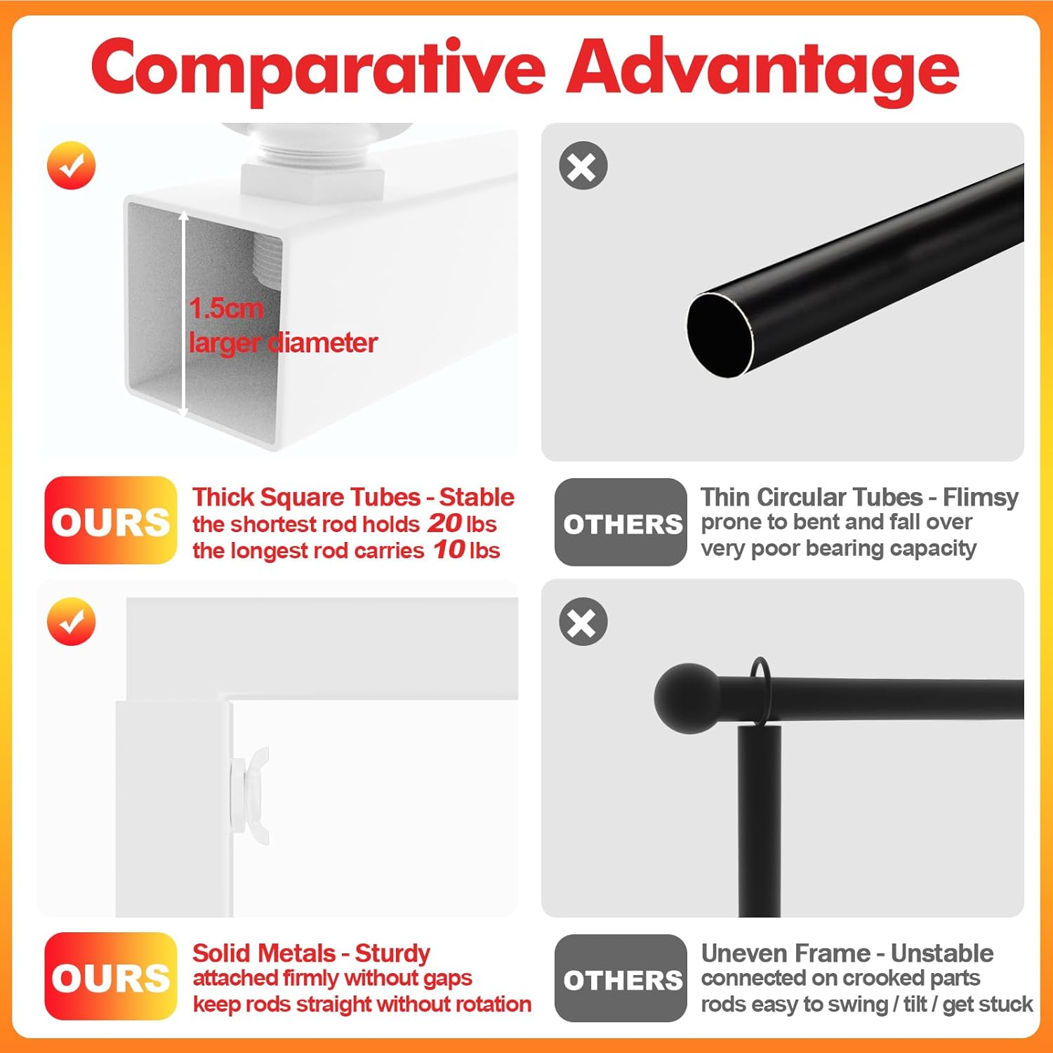 Fomcet Over The Table Rod Stand with Clamps 13"-42'' Tall 29"-98" Length White Metal Adjustable Table Arch for Wedding Birthday Party Anniversary Christmas Decoration Supplies Secondary image