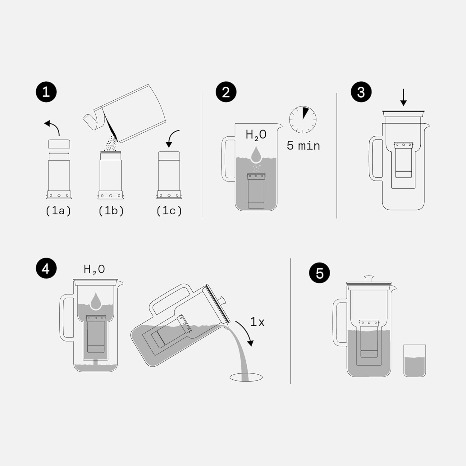 Purifier Large, Water Filter Jug in Glass and Stainless Steel, 1.7L / 7 Cups, Includes Aarke Pure Filter Refill Bag