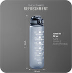 Sports Water Bottle with Straw and Time Marking, and 32OZ Capacity - Motivational and Eco-Friendly BPA-Free Bottle for Running, Gym, Yoga, Outdoors, and Camping (Style-1, Grey)
