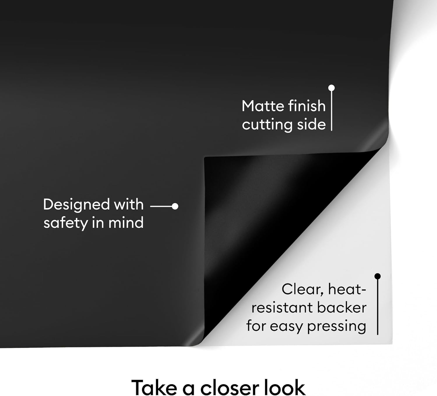 HTV Heat Transfer Vinyl | 1.5 m | Black | Iron-On HTV Vinyl for Fabric, Perfect for Custom T-Shirts & DIY Clothing