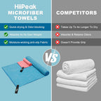 Large Microfibre Towel (180x90cm) Compact Camping Beach Towel Swim essentials - Quick Dry Lightweight Absorbent Sports Gym Yoga Swimming Hiking Drying Towel for Men,Women(Pink-1pack, X-Large)