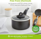 T80356 Cerasure 16 cm Saucepan with Non-Stick Coating, Suitable for all Hob Types, Graphite