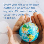 Flow XXL Water Filter Tank (8.2L) incl. 1x MAXTRA PRO Pure Performance cartridge - fridge-fitting dispenser for families and offices - now in sustainable Smart Box packaging