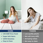 100% Waterproof Mattress Protector King Size Terry Top - Extra Deep 30cm Fitted Skirt - King Size Mattress Protector - Super Absorbent - Machine Washable - King (152x200) cm