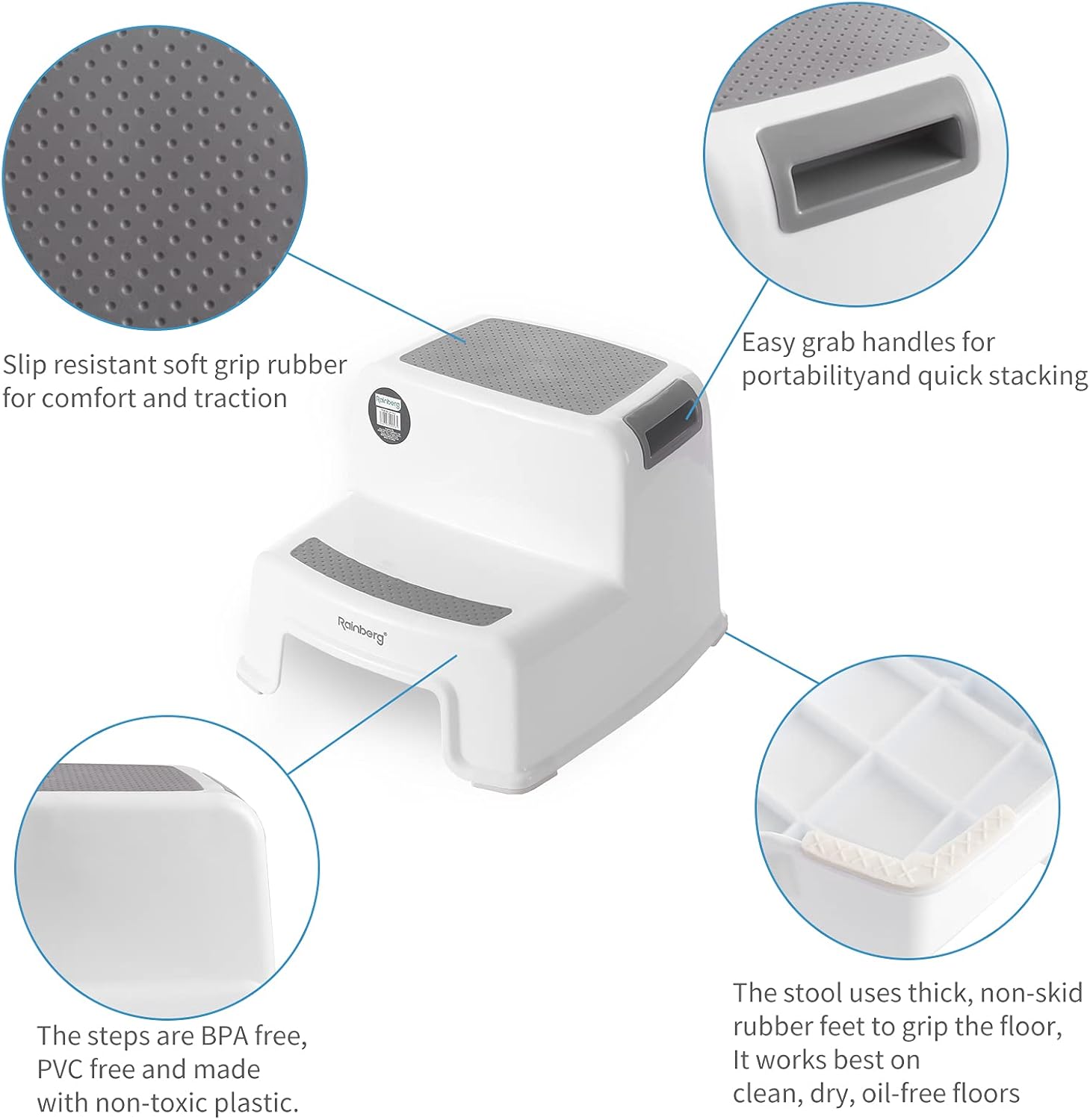 2 Step Stool for Kids, Sturdy Double Step Stool for Toddlers, Anti-Slip Stool for Children,Toddler's Stool for Potty Training and Use in the Kitchen and Bathroom Easy to Clean and Portable