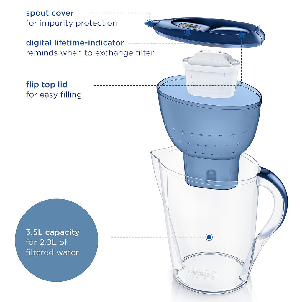 Marella XL Water Filter Jug Blue (3.5L) incl. 1x MAXTRA PRO Pure Performance cartridge - large-volume jug with digital LTI and Flip-Lid - now in sustainable Smart Box packaging