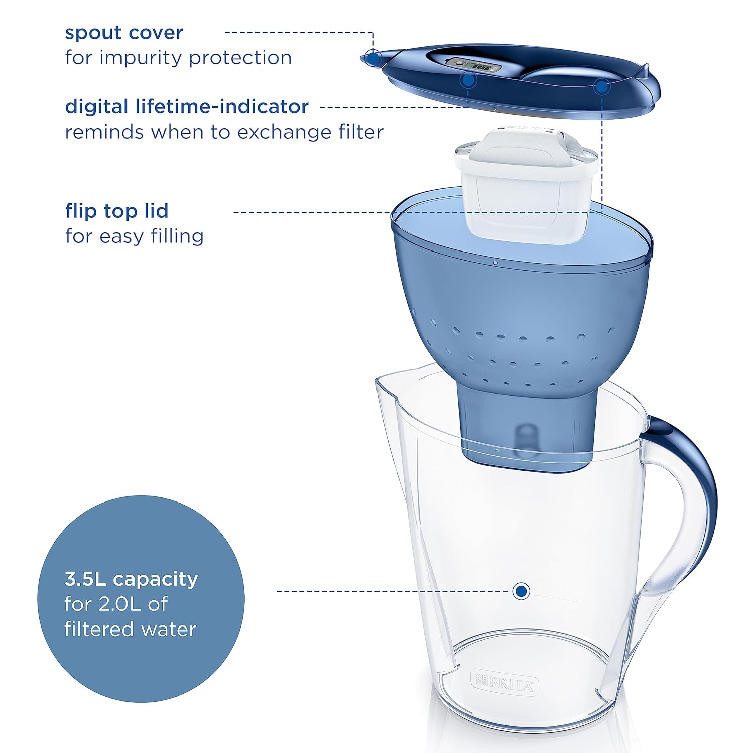 Marella XL Water Filter Jug Blue (3.5L) incl. 1x MAXTRA PRO Pure Performance cartridge - large-volume jug with digital LTI and Flip-Lid - now in sustainable Smart Box packaging