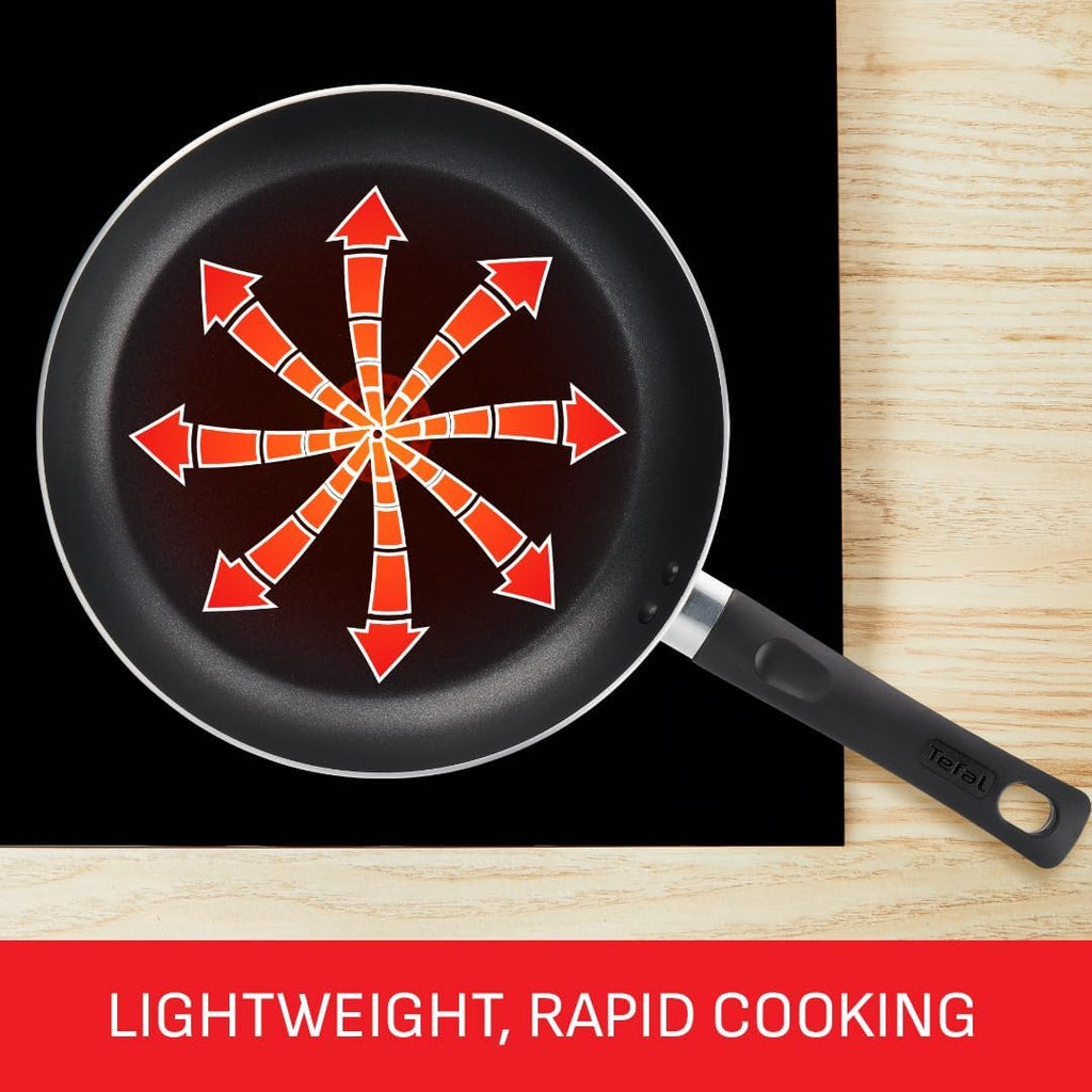 Taste Twin Frying Pan Set, 20cm & 28cm Non-Stick Aluminium Pans, Thermo-Spot Heat Indicator, Lightweight, All Hobs Except Induction, Black - B189S244