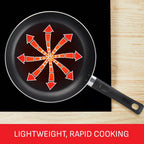 Taste Twin Frying Pan Set, 20cm & 28cm Non-Stick Aluminium Pans, Thermo-Spot Heat Indicator, Lightweight, All Hobs Except Induction, Black - B189S244