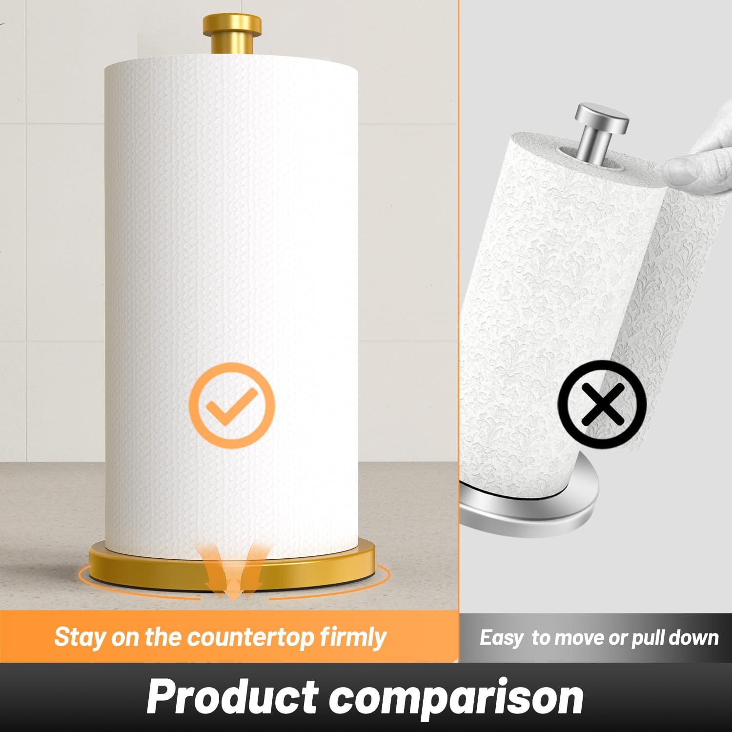 Gold Kitchen Roll Holder, Free Standing Paper Towel Holder with Suction Cups, Kitchen Towel Holders for Standard and Large Rolls, Suit for Kitchen, Dining Room,Bathroom