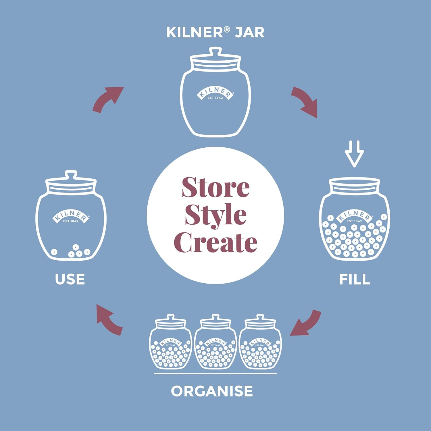 Universal Jar Push-Top Lid 2 Litre Glass Food Container with Silicone Seal Kitchen Pantry Storage for Dry Food Biscuits Sweets and Treats