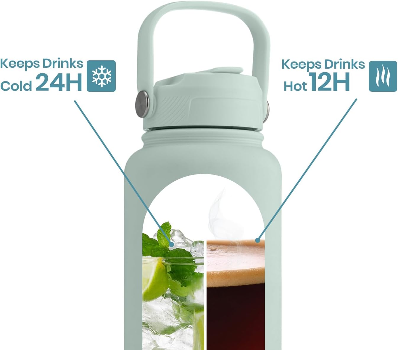 OMNIA Vacuum Insulated Stainless Steel Water Bottle, 2 Lids (Straw & Spout) Leakproof, BPA-Free, Reusable Flask, Hot & Cold Thermos for Sports, Gym, Travel, Outdoors (Cool Green, 750ML)