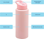 Stainless Steel Reusable 1 litre water bottle - Peach