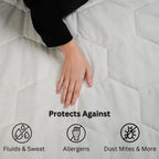 Quilted Waterproof Mattress Protector - Hypoallergenic & Breathable Premium Microfiber Single Mattress Protector Stretches up to 30cm (Single - 90x190cm)