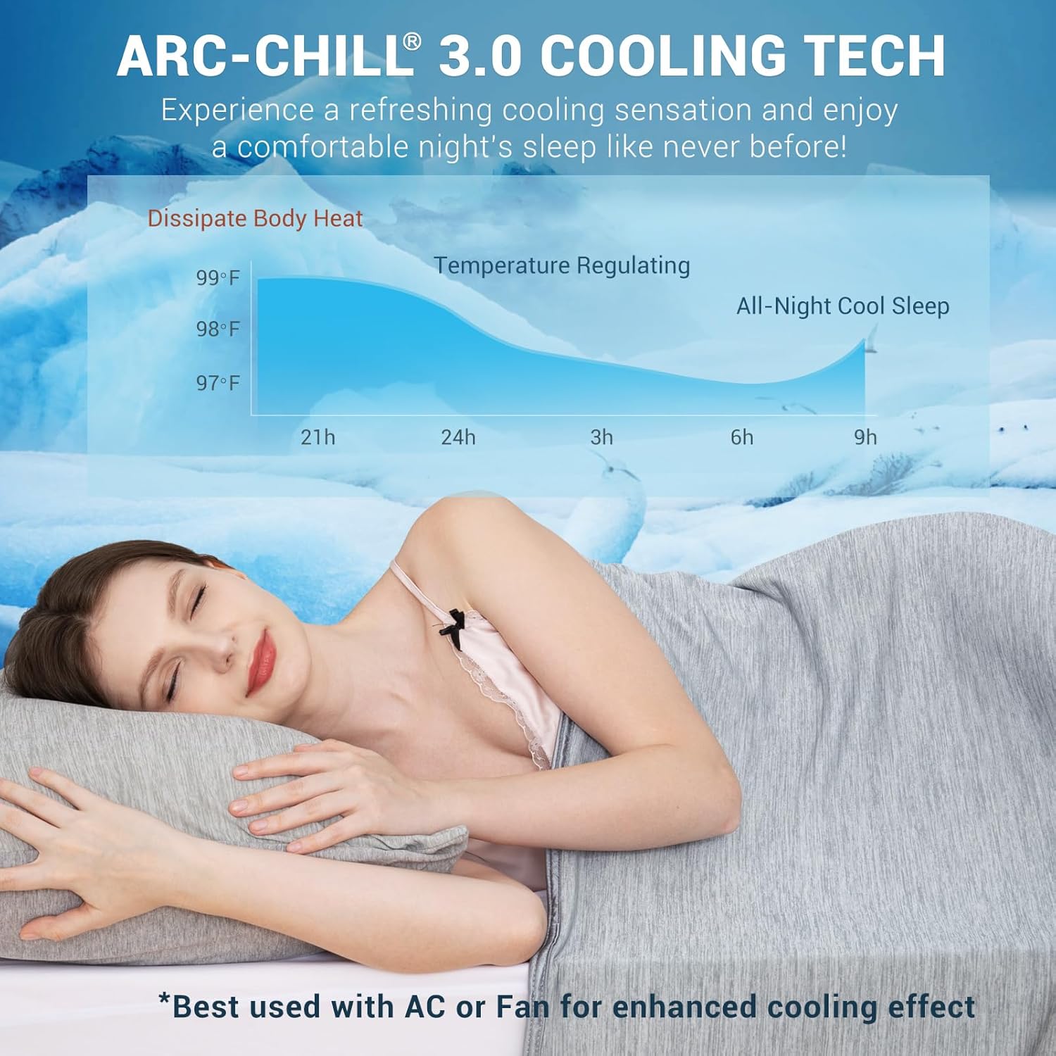 Cooling Blanket for Night Sweats, Q-Max 0.5 Arc-Chill 3.0 Cool Fiber Summer Throw for Bed Sofa Chair Travel Adult Kids Hot Sleeper, Comfort, Lightweight, Twin/Double, 150x200cm, Gray Secondary image