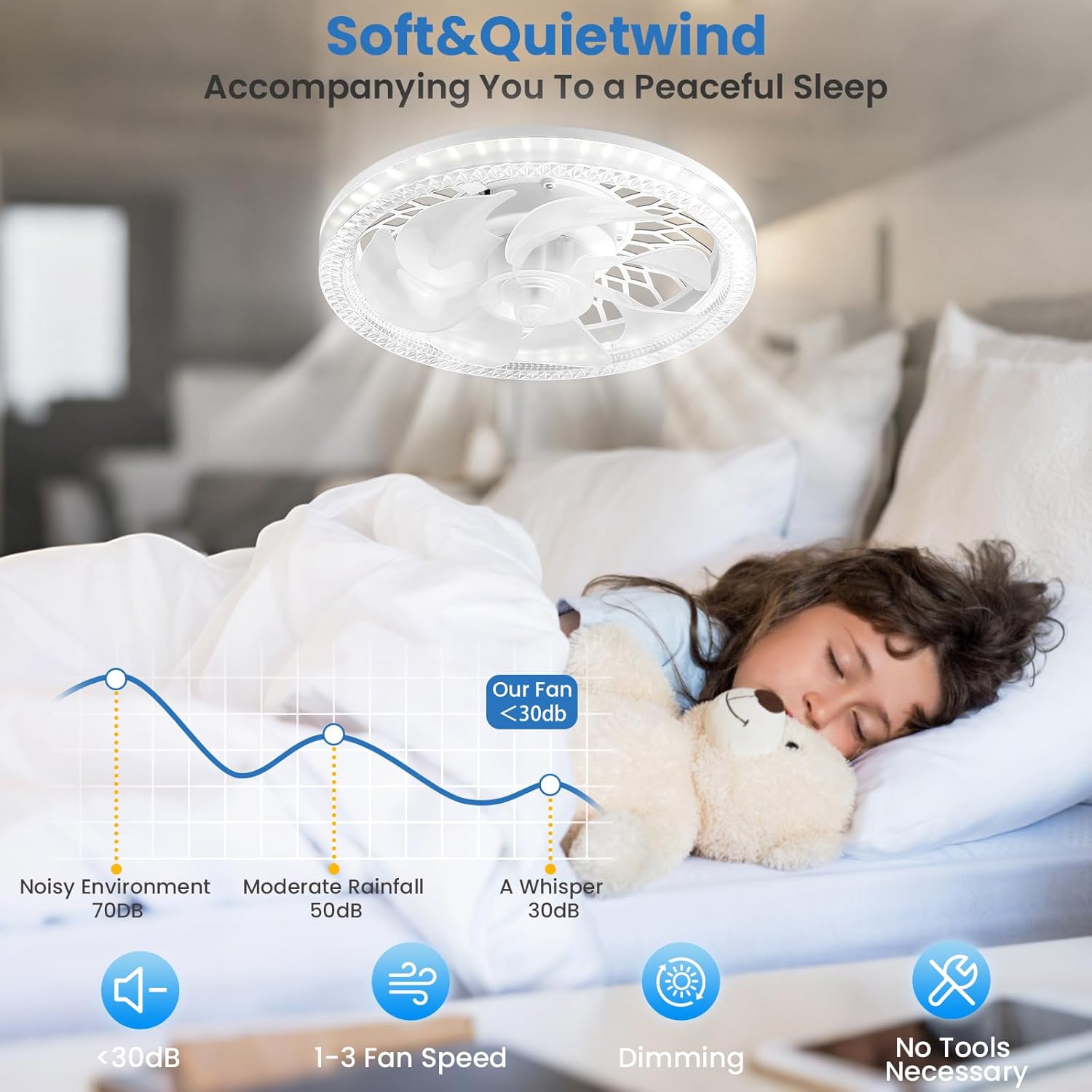 Ceiling Fans with Lights and Remote, 45w Small Led Ceilings Lights Timing Quiet, E27 Bulb Fixture, 3 Color 3 Speeds Dimmable Light Ceiling - Perfect for Small Spaces Bedroom Home Office Secondary image