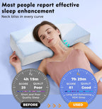 Memory Foam Neck Support Pillow for Neck and Shoulder Pain Sleeping with Cooling Pillowcase: Ergonomic Cervical Pillow 5X Pain Relief - Contour Bed Bolster Pillows for Side Back Stomach Sleepers