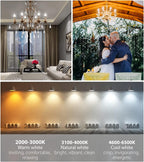 LED E14 Light Bulb - Non Dimmable - Candle - Daylight Lighting - 7W - Small Edison Screw - Equivalent of 50W - Frosted - Natural White 4000K - 595 Lumens - Energy and Cost Saving Light