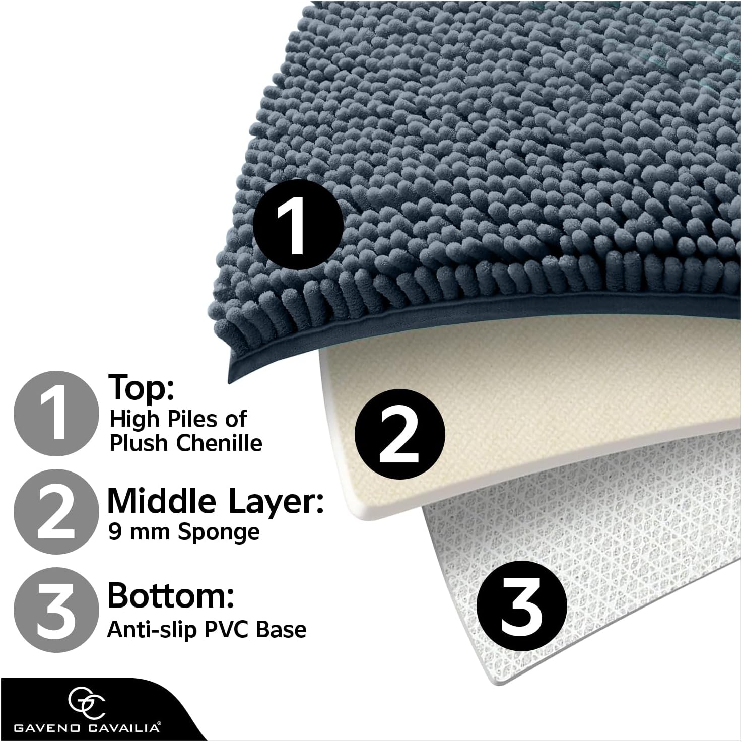 GC GAVENO CAVAILIA Soft Bath Mat Sets For Bathroom | 2 Piece Bath Mat Non Slip Back | Highly Water Absorbent & Fast Drying 100% Microfiber Chenille Toilet Rug with Pedestal Mat | Dark Grey Secondary image