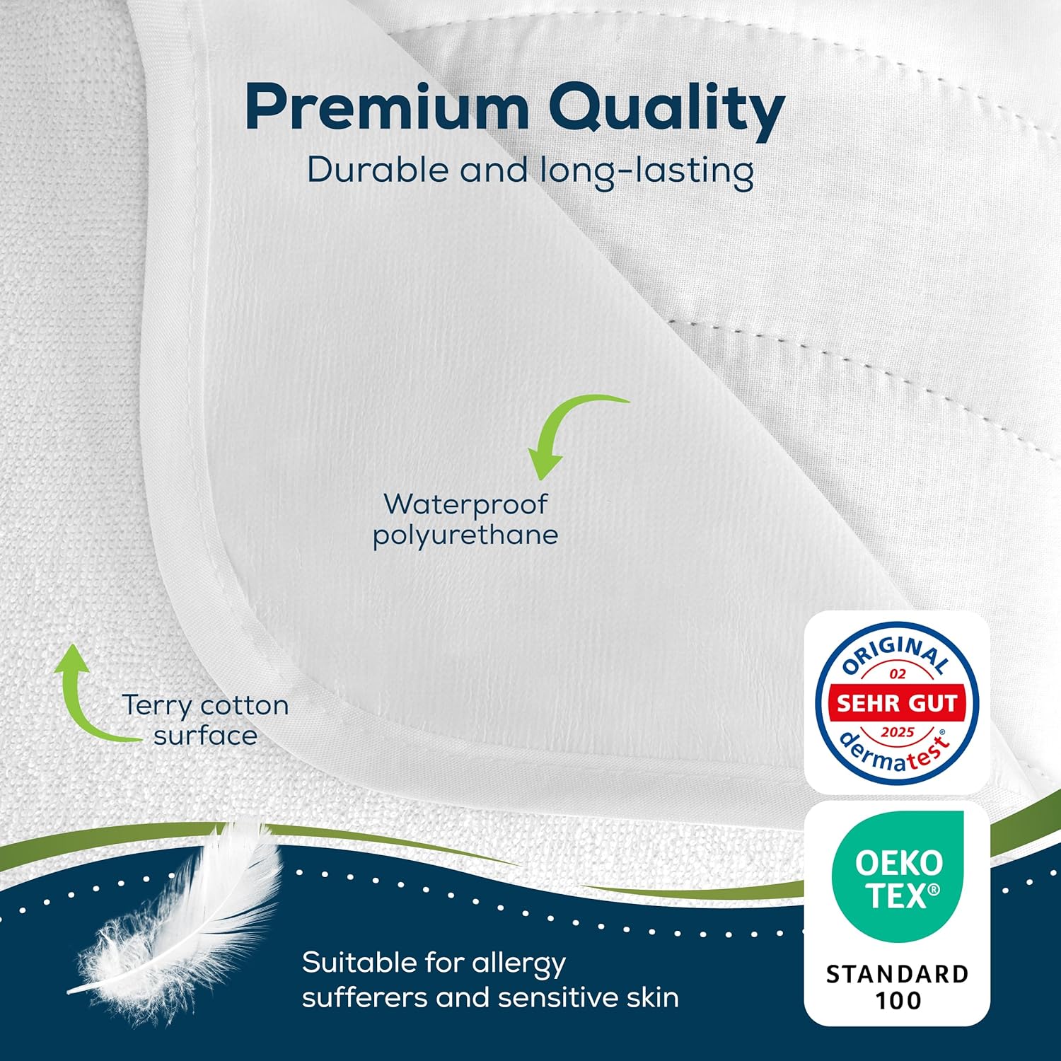 Sensalou Waterproof Mattress Protector 80x200 cm – Single Bed Mattress Cover with Elastic Corner Straps, Soft Terry Surface, Hypoallergenic, Breathable, Washable at 95°C, Quiet Sleep, 1-Pack