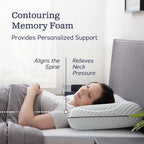 WEEKENDER Gel Memory Foam Pillow – 1 Pack Standard Size – Ventilated - Washable Cover,White (Package may vary)