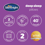Deep Sleep Pillows 2 Pack - Soft Support Pillows Comfortable Bed Pillow Designed for Front and Stomach Sleepers - Hypoallergenic and Machine Washable - Pack of 2