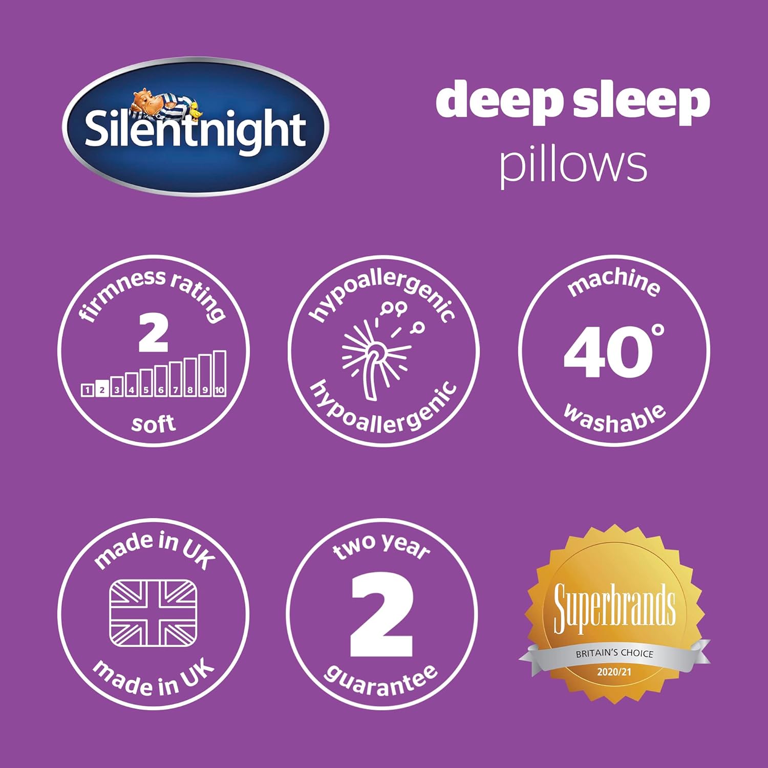 Deep Sleep Pillows 2 Pack - Soft Support Pillows Comfortable Bed Pillow Designed for Front and Stomach Sleepers - Hypoallergenic and Machine Washable - Pack of 2