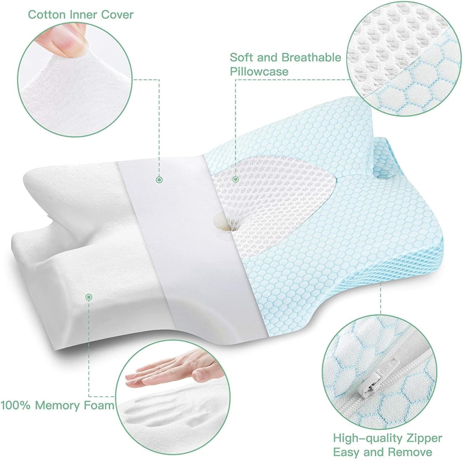 Cervical Memory Foam Pillow for Neck Pain Orthopedic Neck Pillow for Shoulder Pain Ergonomic Head Neck Support Pillow for Side/Back/Stomach Sleepers with Removable Cover (Blue)