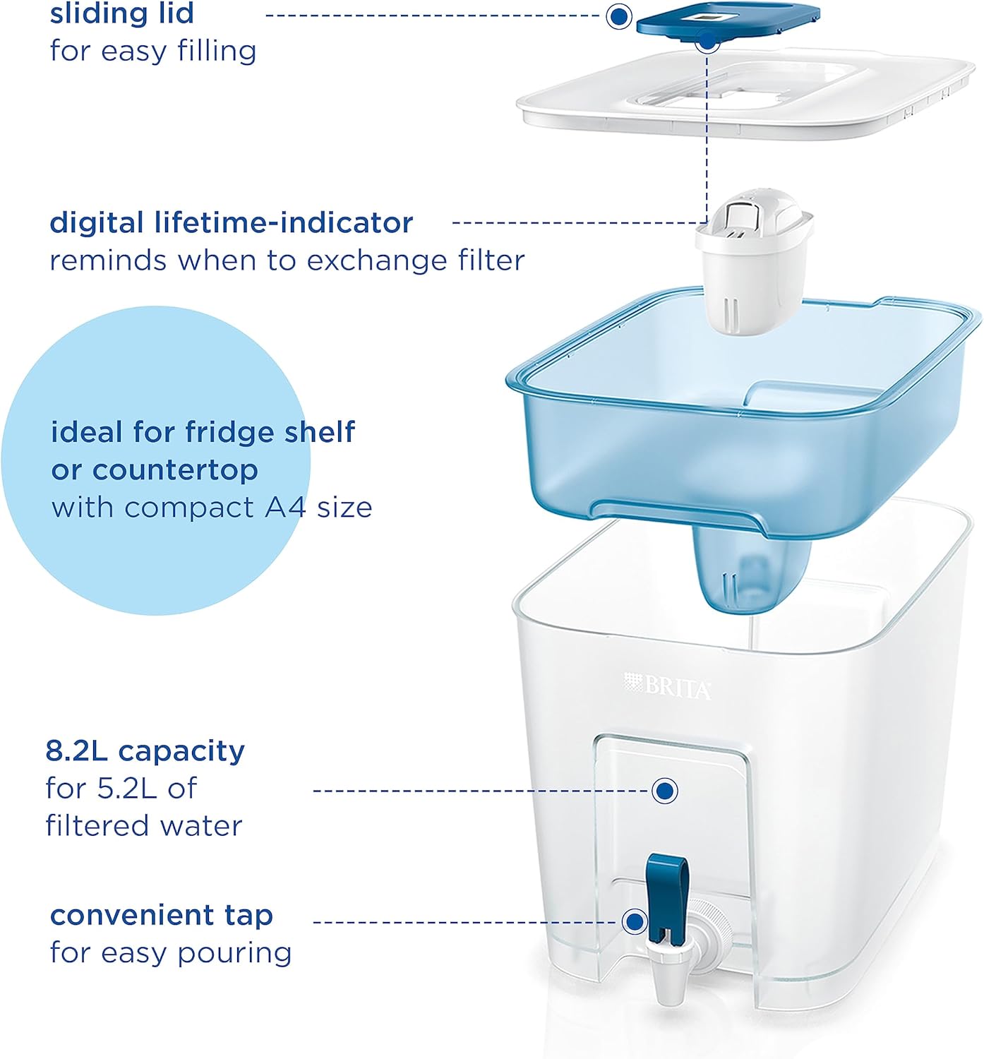 Flow XXL Water Filter Tank (8.2L) incl. 1x MAXTRA PRO Pure Performance cartridge - fridge-fitting dispenser for families and offices - now in sustainable Smart Box packaging