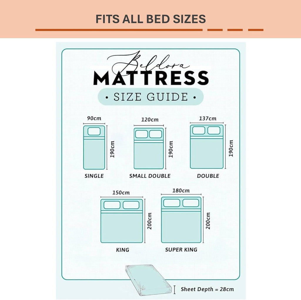 Anti-Allergy Anti-Bacterial Brushed Microfibre Polyester Fitted Bed Sheet - 28cm Depth, Easy Care, Fade Resistant (Teal, 4ft Small Double)
