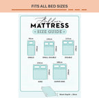 Anti-Allergy Anti-Bacterial Brushed Microfibre Polyester Fitted Bed Sheet - 28cm Depth, Easy Care, Fade Resistant (Teal, 4ft Small Double)