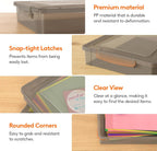 2 Pack Plastic Multi-Purpose Storage Box with Latching Lids, Gray A4 Paper Storage, Classroom Organization, Storage Containers for Board Game, Craft, Document, Magazine, Art Supplies