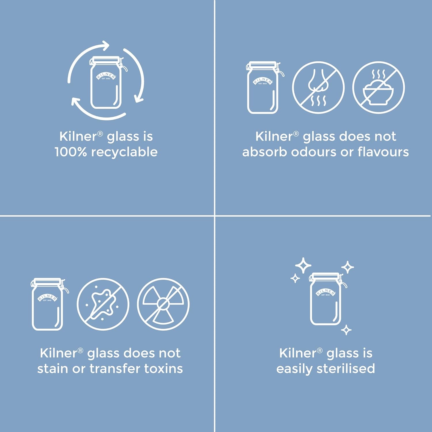 Clip Top Jar 1 Litre (1000 ml) Airtight Glass Storage Jar for Preserving Fruits Vegetables Coffee Tea Rice Flour Nuts Pasta