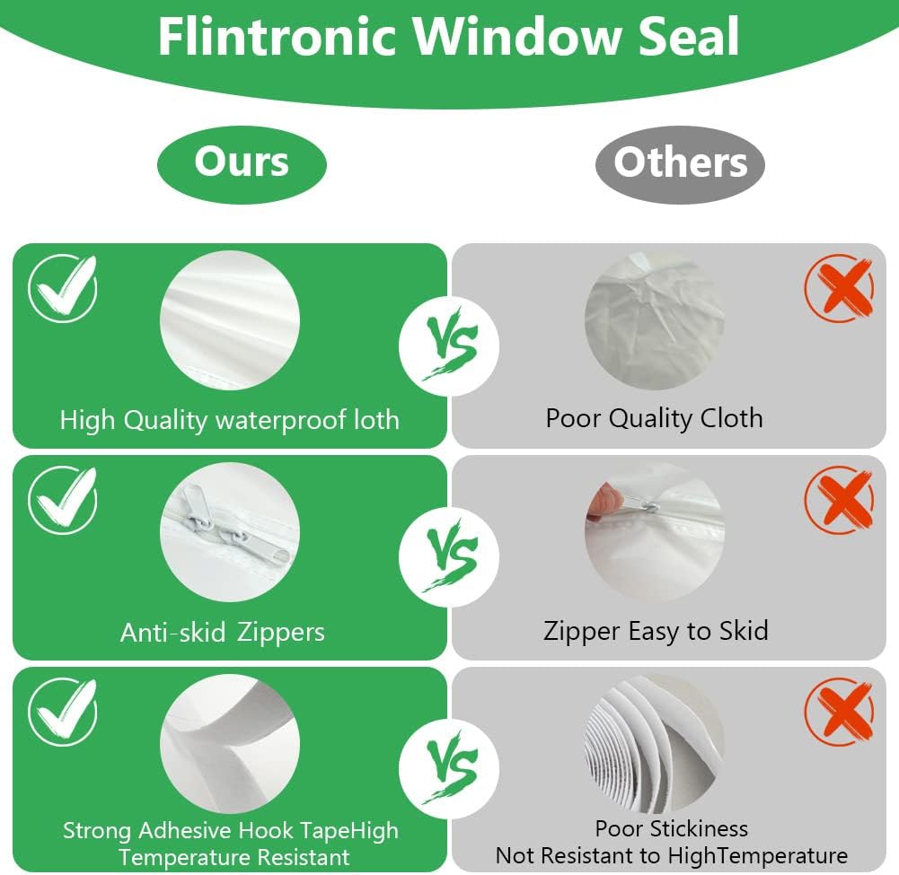 Air Conditioner Window Seal, 400cm/158Inch Portable Universal Kit with Zip, Anti-Mosquito Seal Unit for Mobile Conditioner, Tumble Dryer, #3 4m White, #2 Regular