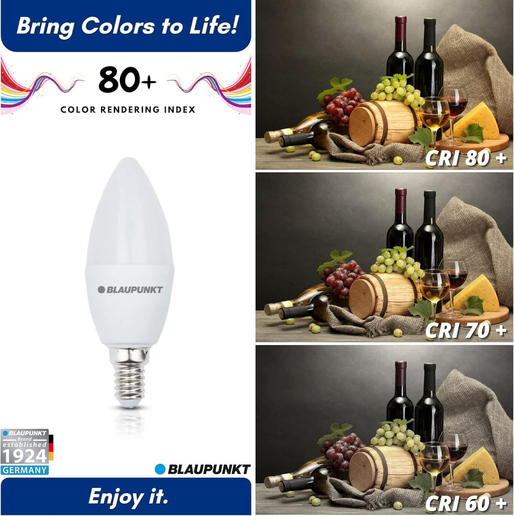 LED E14 Light Bulb - Non Dimmable - Candle - Daylight Lighting - 7W - Small Edison Screw - Equivalent of 50W - Frosted - Natural White 4000K - 595 Lumens - Energy and Cost Saving Light