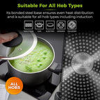 T80356 Cerasure 16 cm Saucepan with Non-Stick Coating, Suitable for all Hob Types, Graphite