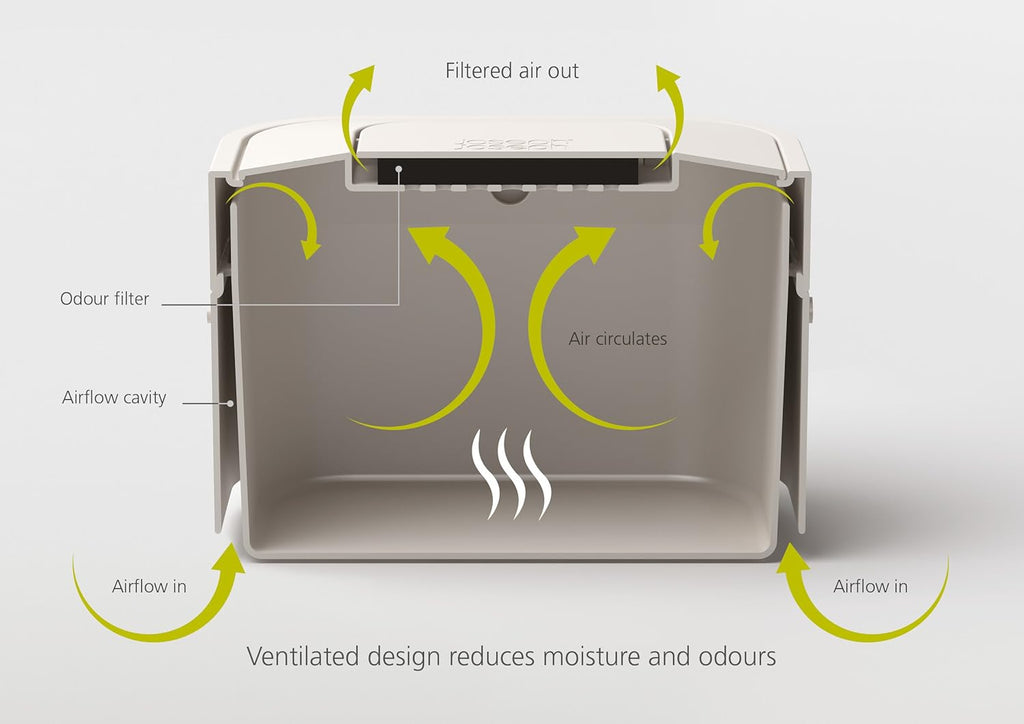 Intelligent Waste, Stack 4 Kitchen Food Waste Compost Caddy Recycling Bin with Odour Filter, 4 Litres / 1 Gallon- Graphite, 8