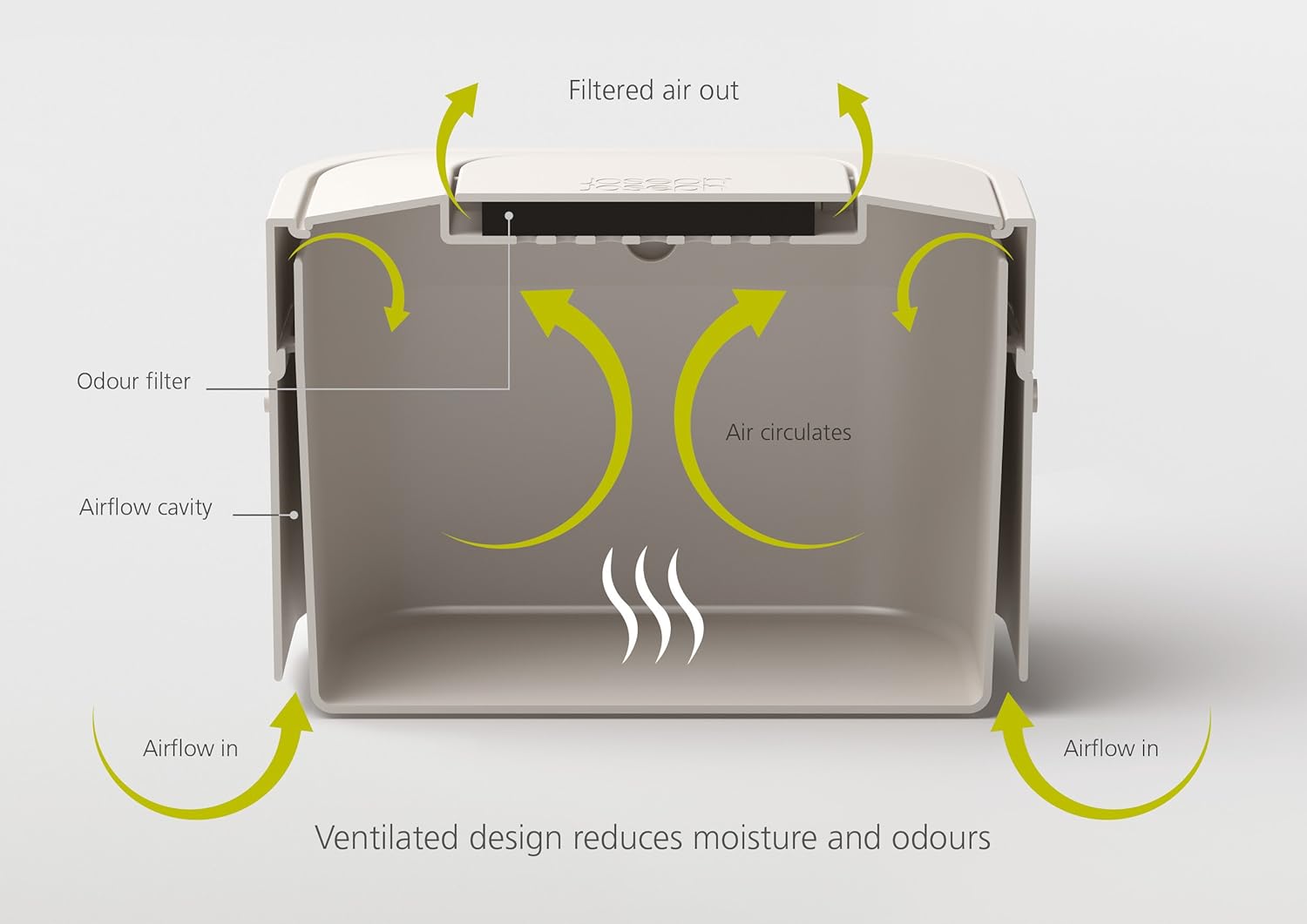 Intelligent Waste, Stack 4 Kitchen Food Waste Compost Caddy Recycling Bin with Odour Filter, 4 Litres / 1 Gallon- Graphite, 8